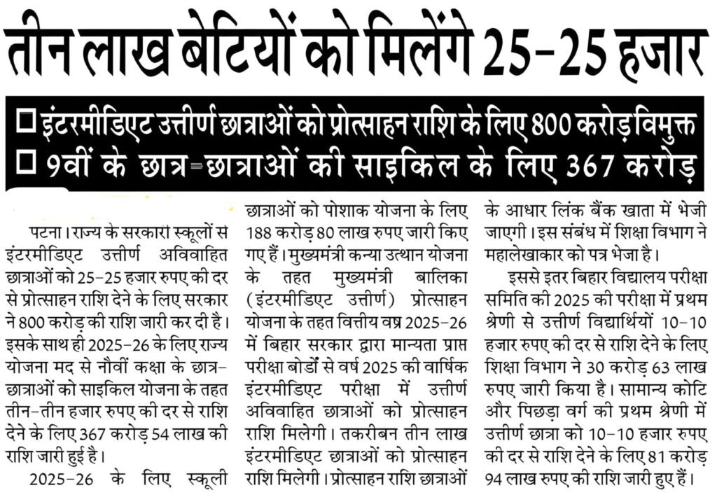 Mukhya Mantri kanya uthan yojna 2025 money2m.com